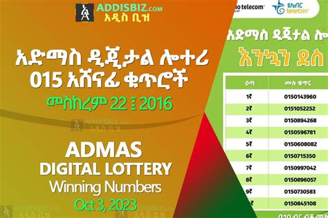 admas lottery ethiopia 2016 winning numbers today facebook.|Admas Digital Lottery 015 Meskerem 2016 (Oct 3, 2023) Results .